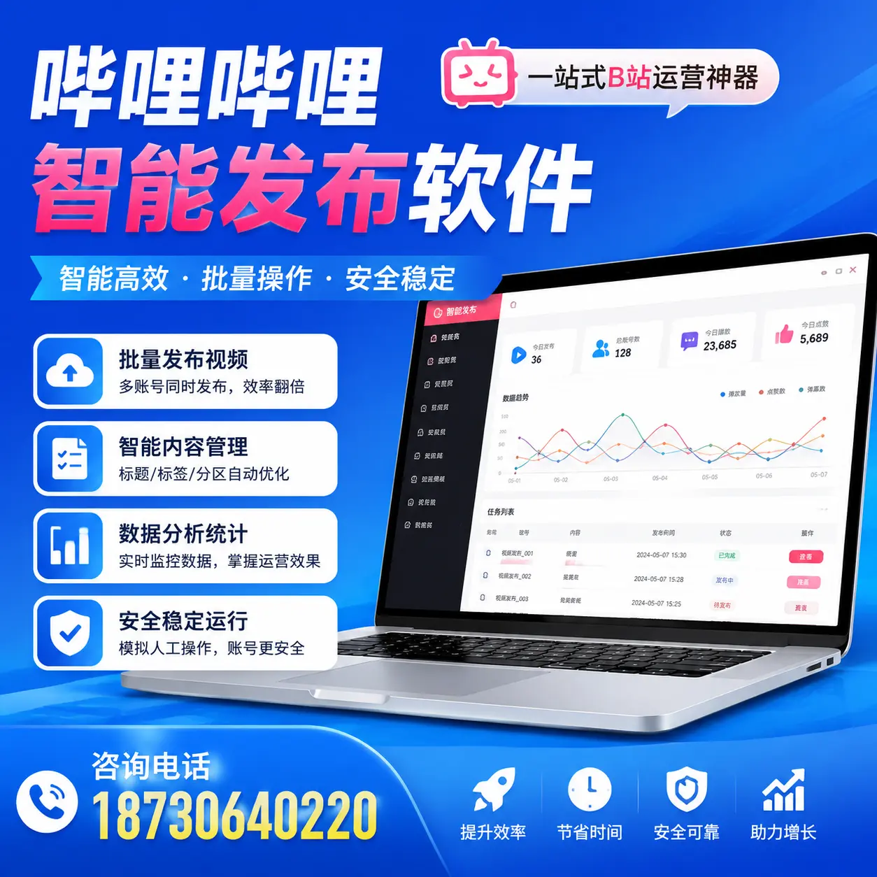 如何通过哔哩哔哩智能发布软件提升 呼伦贝尔 企业曝光率
